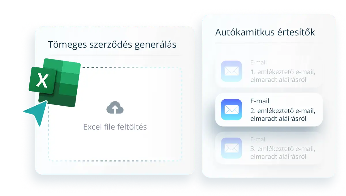 Automatizar la contratación