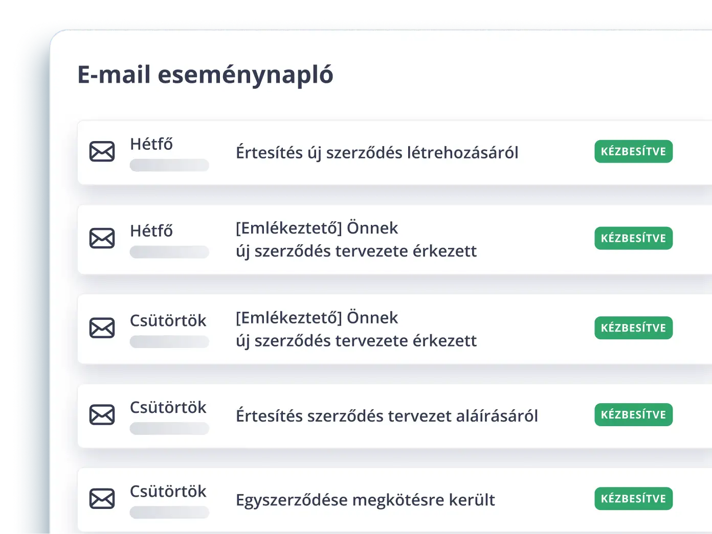 3 veces menos correos electrónicos de seguimiento